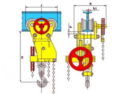 Тали ручные передвижные. Схема 1 